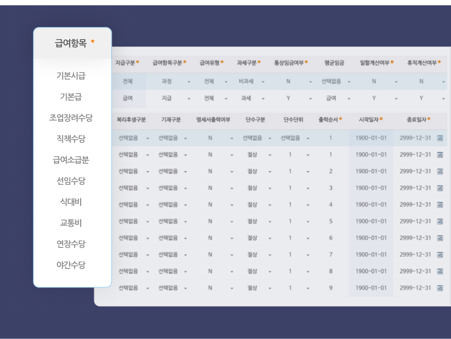급여관리, 급여항목