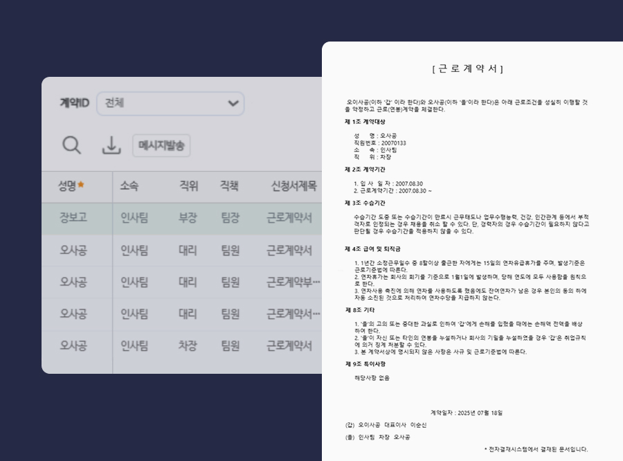 전자계약, 연차촉진, 근로계약