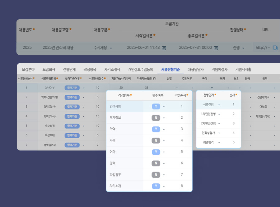 채용관리, 채용정책