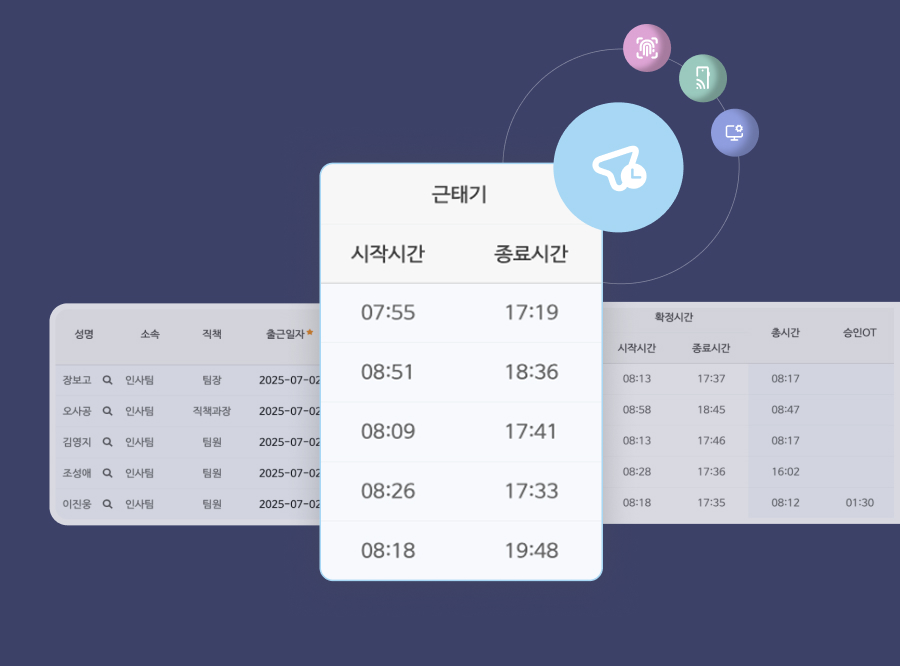 근태 데이터 통합화