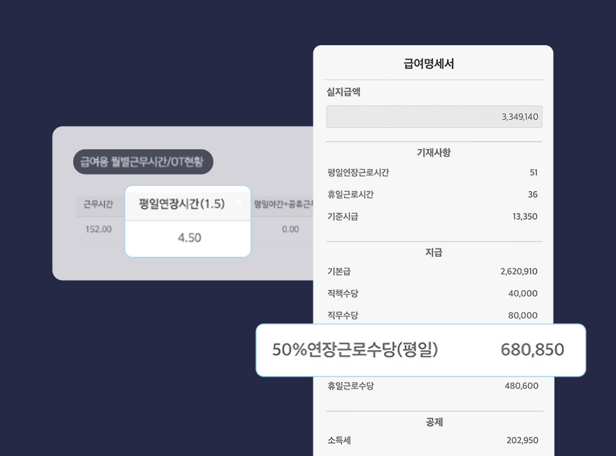 급여관리, 근태연동