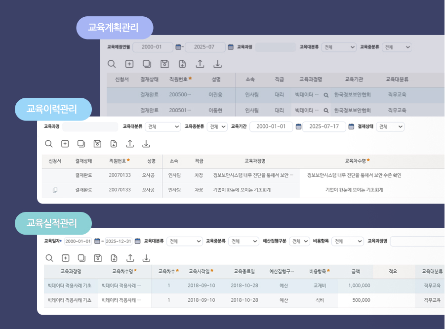 필요한 교육 계획·실적 현황을 언제든 손쉽게 조회