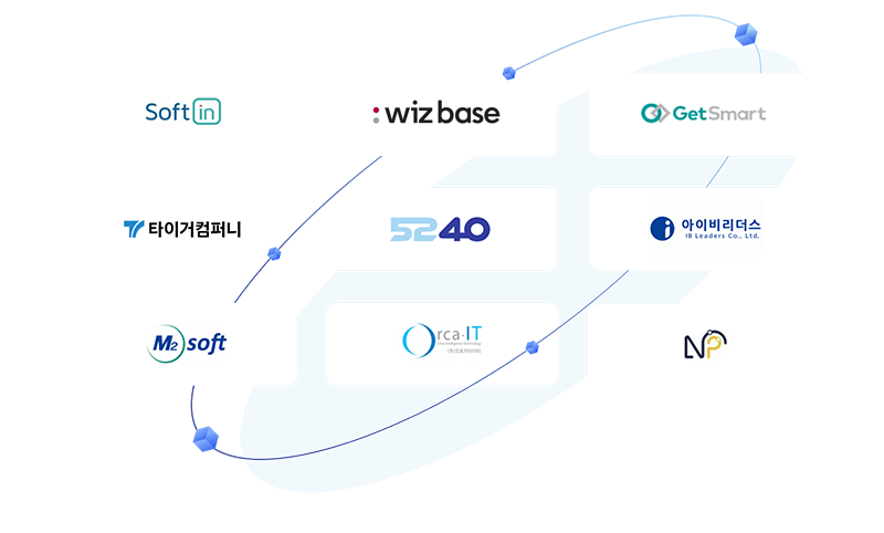 인사관리, HR시스템, 5240의 신뢰자산
