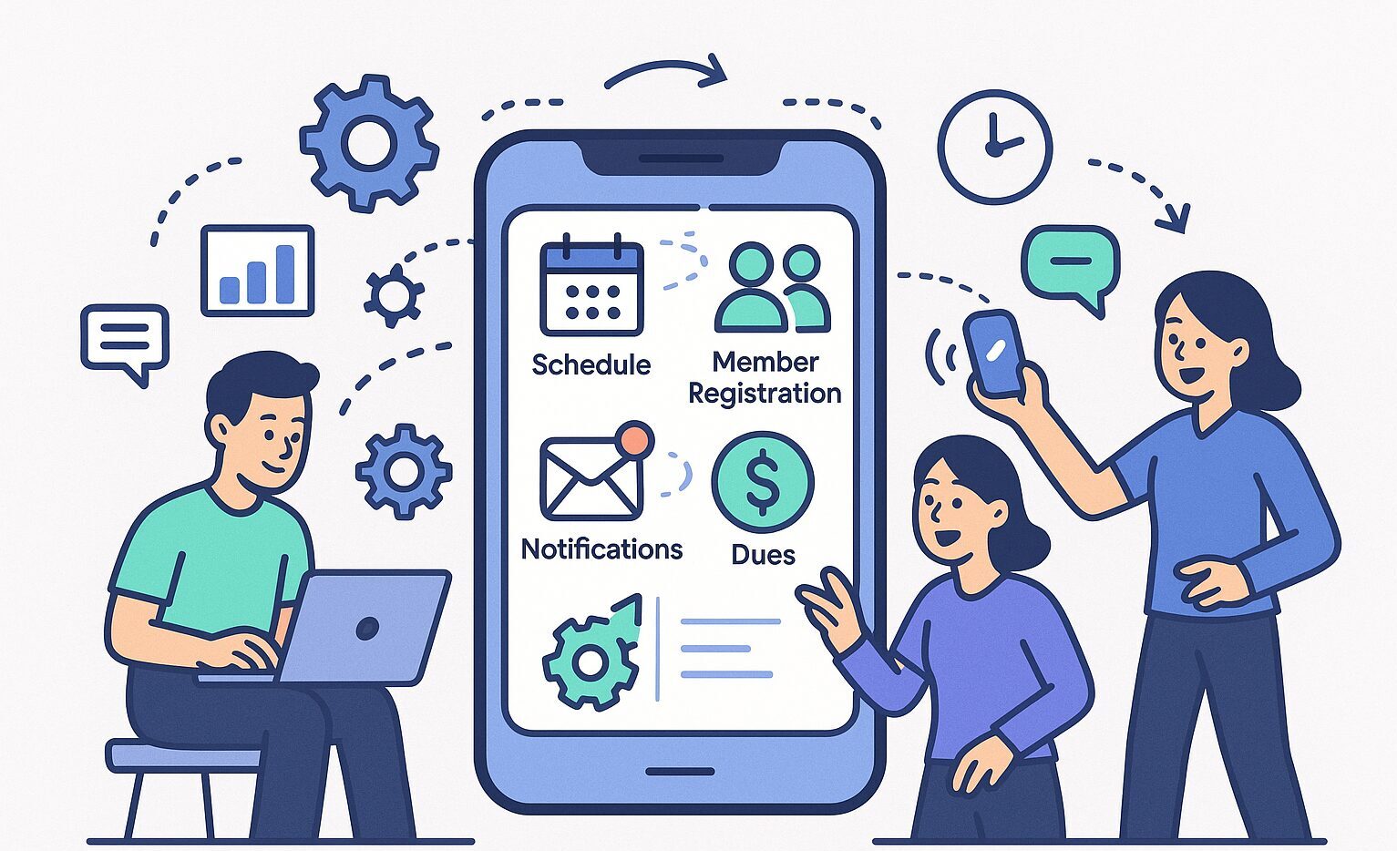 동호회, 사내문화 관리